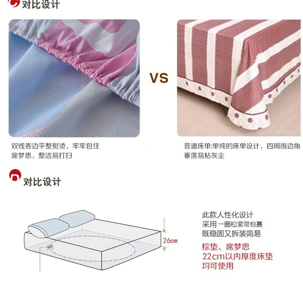 [Hàng ngày đặc biệt] Giường 笠 Simmons nệm Cover Bed Cover Bed trượt 1.2 Meter 1.8 Meter mùa hè mát mẻ