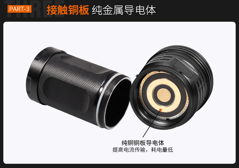 Đèn pin mạnh sạc trực tiếp săn bắn ngoài trời siêu sáng đa chức năng tìm kiếm ánh sáng nhà lửa chiếu sáng tầm xa không thấm nước đèn pin đội đầu cao cấp