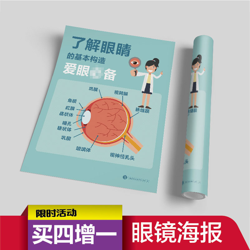 Eye hospital glasses posters love eye posters optometry flowchart glasses posters glasses shop decoration paintings