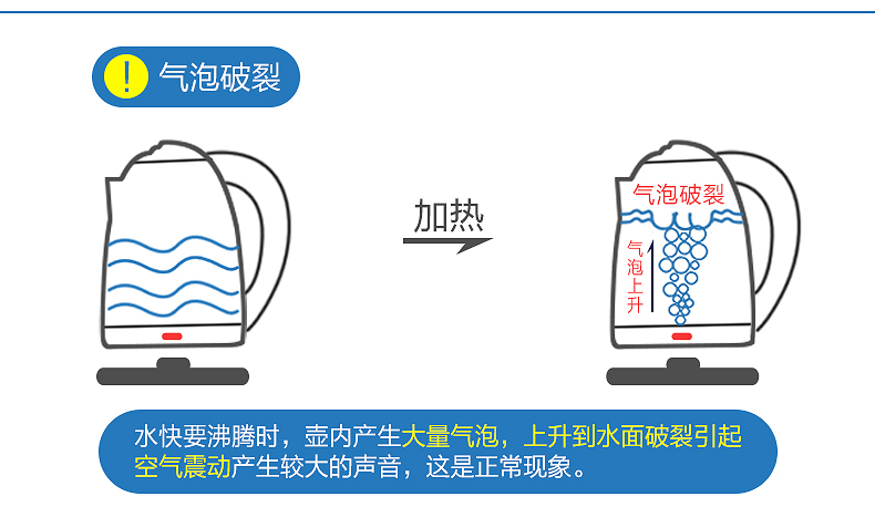 am sieu toc media Ấm đun nước điện mini ký túc xá sinh viên công suất nhỏ phòng ngủ ấm đun nước công suất thấp 100W200w300w500 ấm siêu tốc điện máy xanh