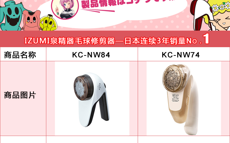 máy cắt lông xù Nhật Bản izumi mùa xuân tỉa lông tốt cho máy cạo bóng tóc để bóng sạc KC-NW84 74 - Link Remover 	máy cắt lông xù quần áo tốt
