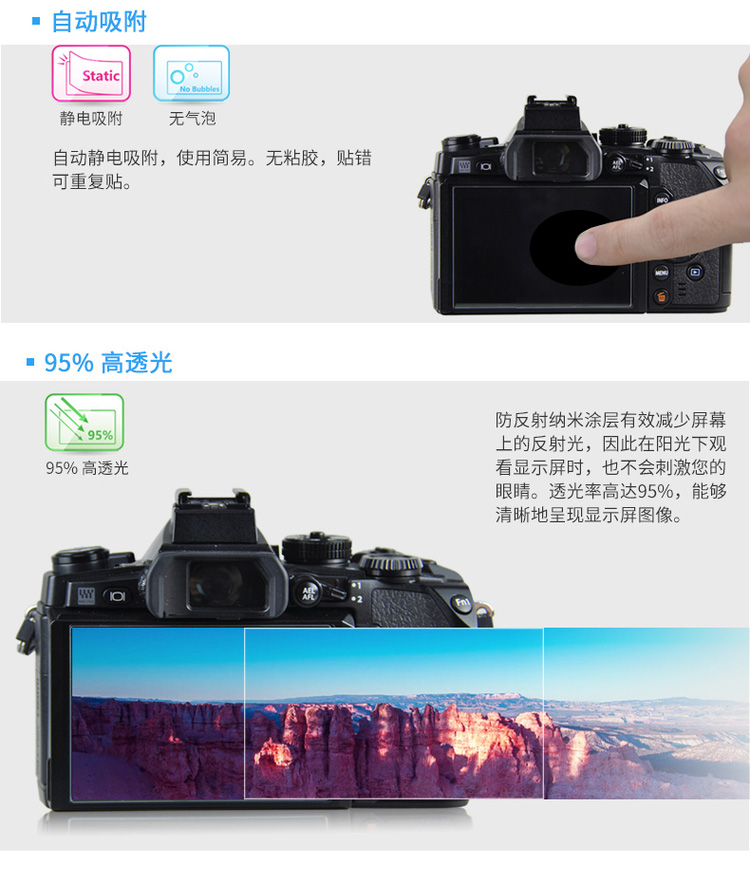 sozor Canon camera G7XmarkII phim kính CanonGX7IIM2 dành riêng đầu phim toàn màn hình - Phụ kiện máy ảnh kỹ thuật số balo peak design