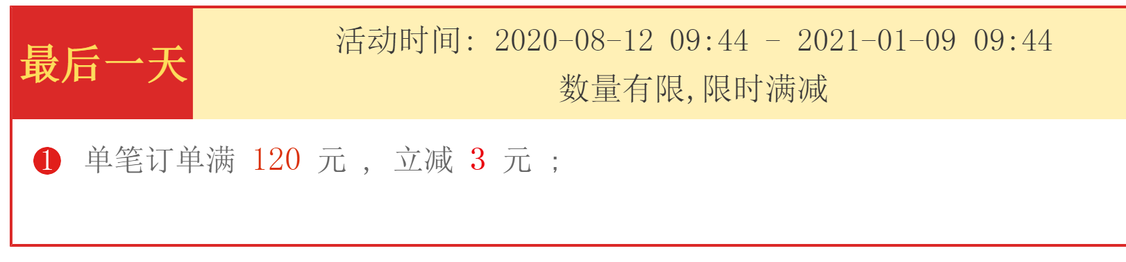 отображение изображений