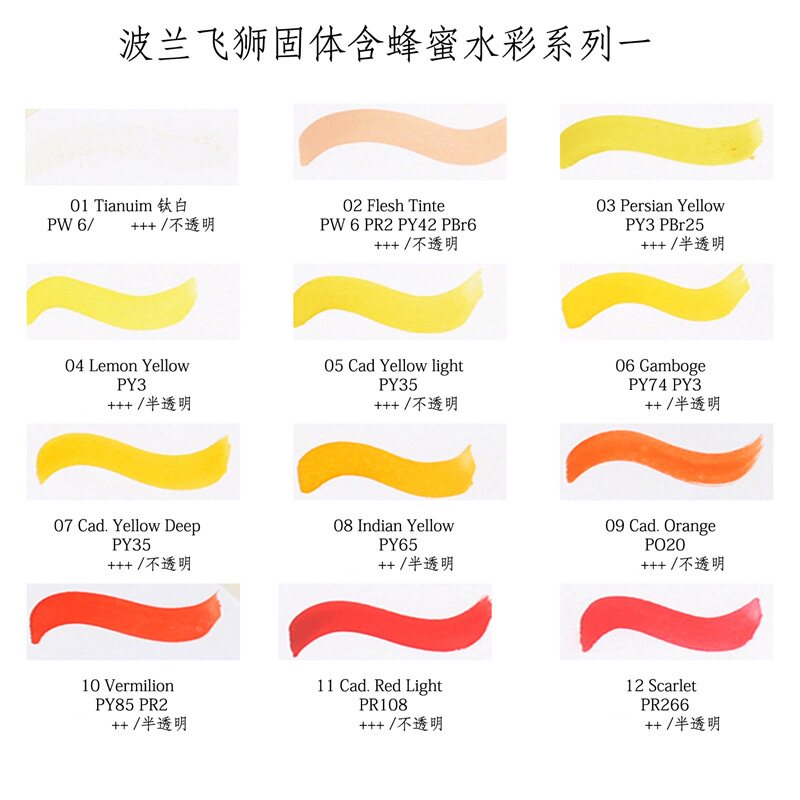 Polish Import Flying Lion With Honey Solid Watercolor Pigments 1 5ml Once Filling New Products Hot Pin Series One