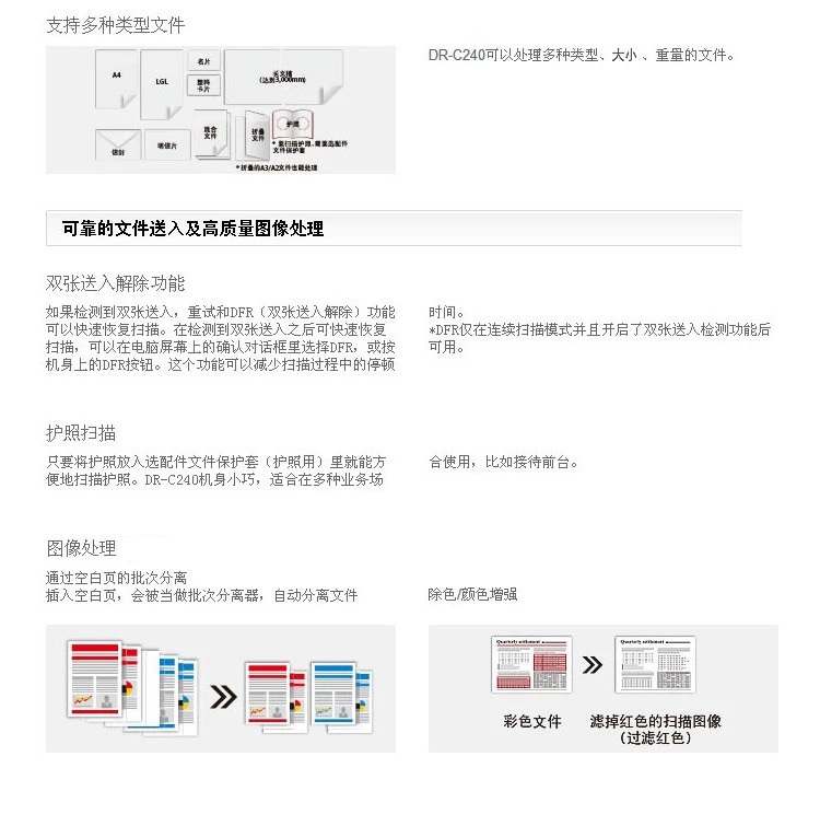 Máy quét tốc độ cao chuyên nghiệp Canon DR-C240 màu hai mặt quét ảnh tài liệu sản xuất PDF thay vì C130 - Máy quét