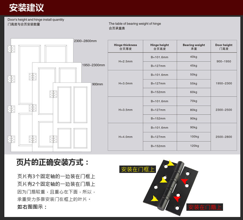 黑色合页详情页_07.jpg