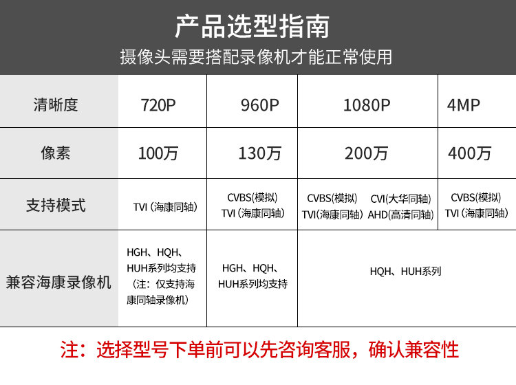 Инфракрасная камера 海康威视400万同轴模拟高清红外摄像机16g0t-it5家用商用监控器