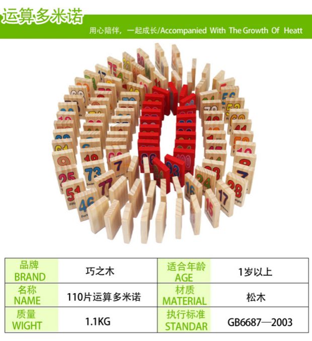 Qiaozhimu 110 khối Đồ chơi thời thơ ấu Trò chơi điện toán số domino với bảng số học Phép cộng, phép trừ, phép nhân và phép chia bo lego
