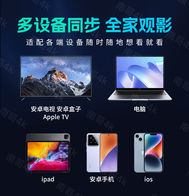 4K Blu-Ray Movie Library: Dolby Vision & Apple TV Sync - Product image 3