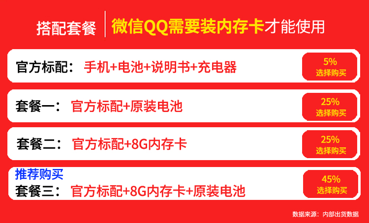 K-Touch / 天 语 T2 Authentic Telecom Tianyi Mobile Unicom ông già ồn ào máy cũ dài chờ điện thoại di động cũ ba máy chống lão hóa mini máy dự phòng