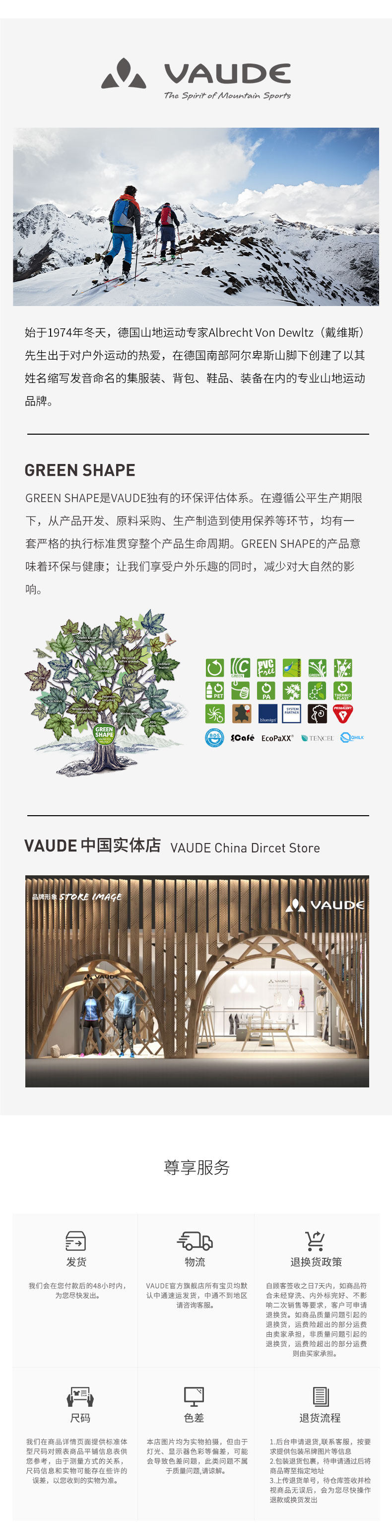 введение бренда