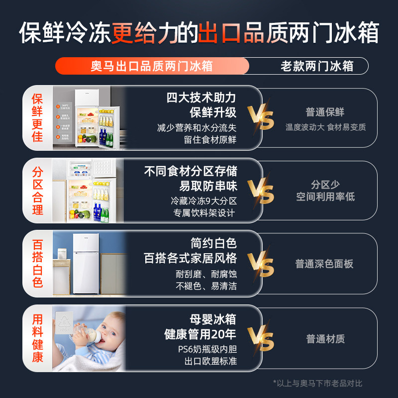 奥马R2-126H冰箱图片