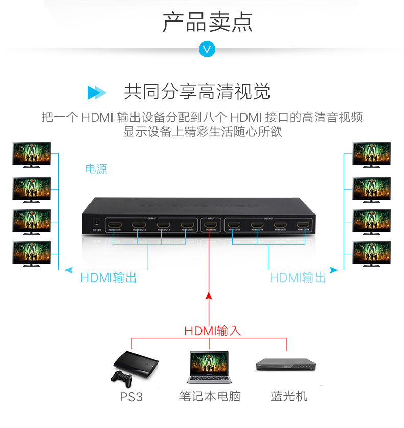 工厂直销 HDMI分配器一分八 高清视频分配器hdmi信号分配器带电源