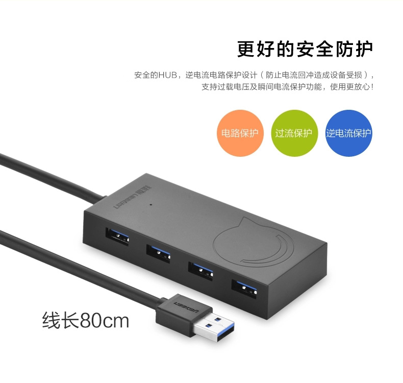 Concentrateur USB - Ref 365109 Image 16