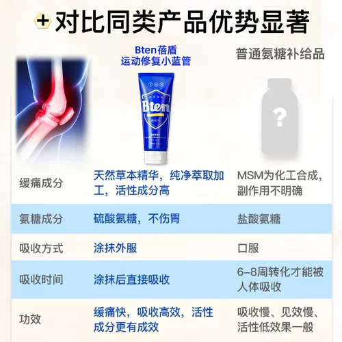 Bten Beidun Маленькая синяя труба спортивная защита паста.