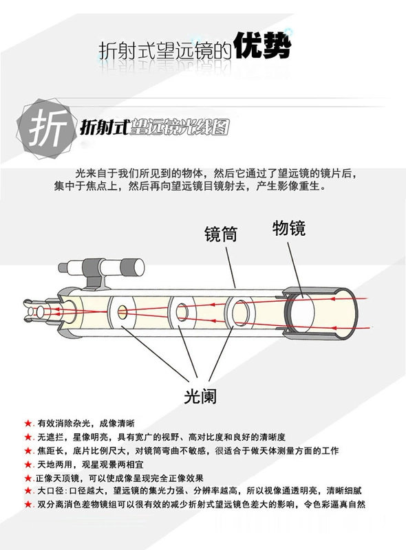 Kính thiên văn khúc xạ độ nét cao Phoenix công suất cao cho trẻ em F50360 ngắm sao không gian sâu chuyên nghiệp cho trẻ em và học sinh - Kính viễn vọng / Kính / Kính ngoài trời