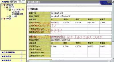 Electricity information collection management system Electricity meter Prepaid post-payment charging system Energy consumption management system