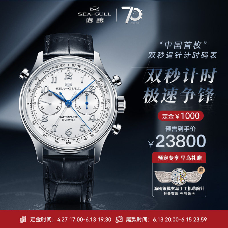 MILITADO 鋼鉄の飛行計時 MILITADO 鋼鉄の飛行計時 Militado – Thorn Watch Official Store