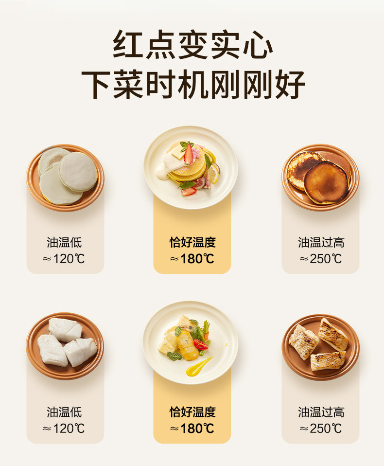安享好物 安享B级炒锅-苏泊尔火红点煎炒锅 国标 