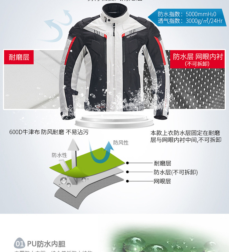 Motoboy Jersey quần áo nam phù hợp với mùa xuân - Xe máy Rider thiết bị đai quấn đầu gối
