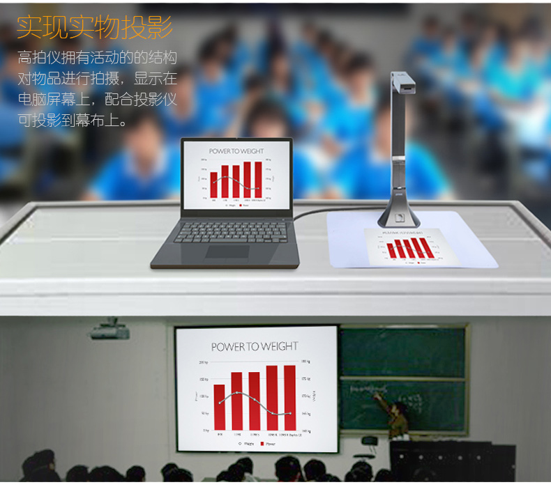 Hướng dẫn ZNZ1400-A4A Gao Paiyi 8 triệu pixel độ nét cao Gao Paiyi Máy quét cầm tay tốc độ cao - Máy quét