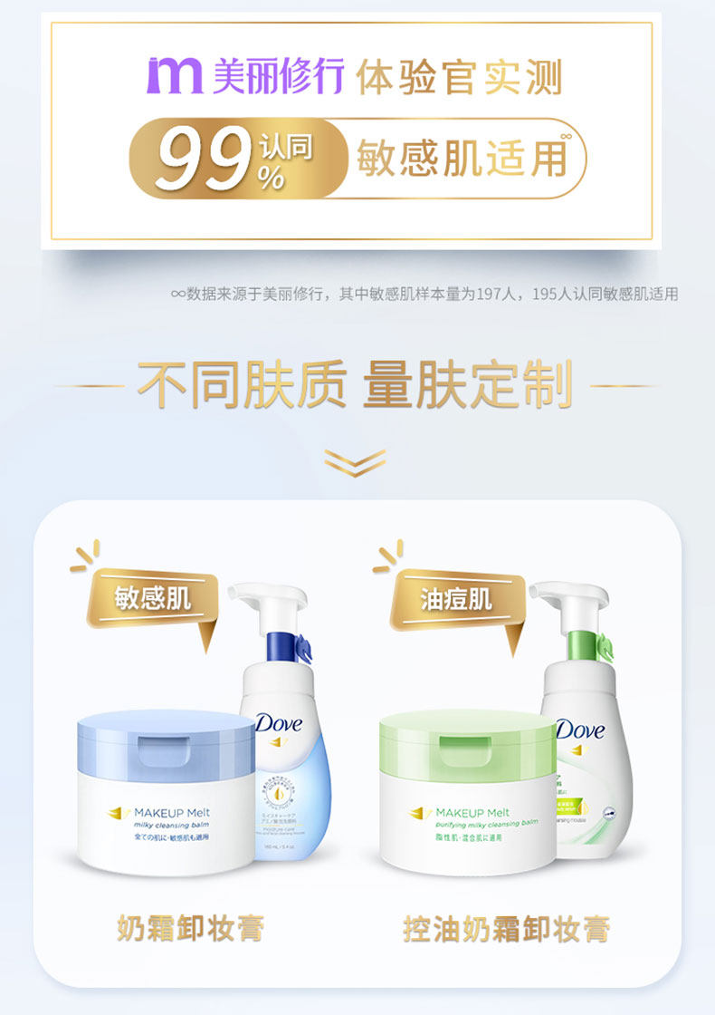 4.9分,敏感肌可用:95g Dove多芬 奶霜感融妆卸妆膏 89.9元包邮,赠同款2gx5个 值值值-买手聚集的地方