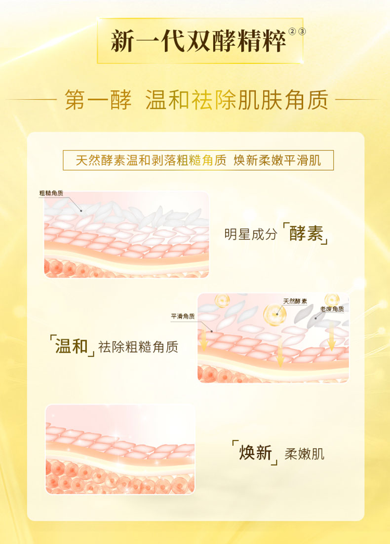旁氏 PONDS 焕采净澈系列 米粹润泽洁面乳 120g*2支 图5