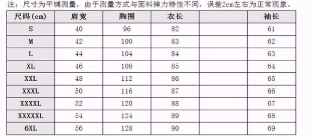 Da nam 2018 xuân hè mới PU size lớn Slim Thời trang châu Âu và Mỹ áo khoác da dài giặt số 914
