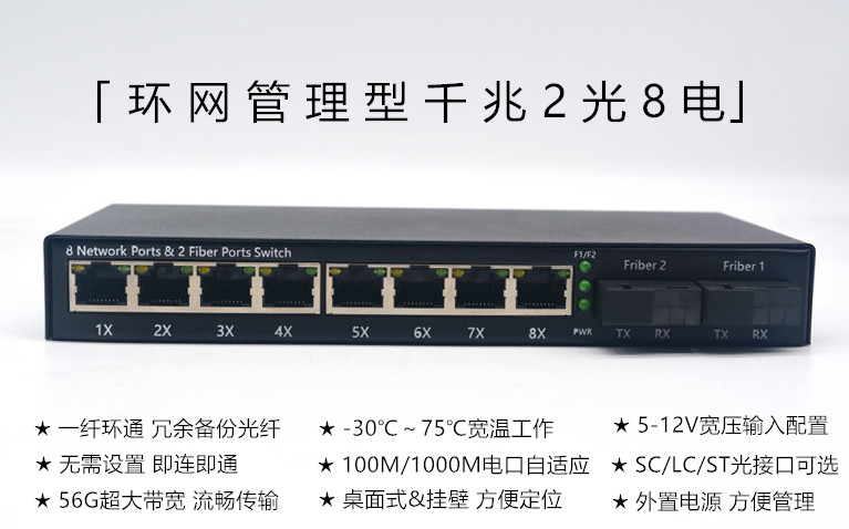 one thousand trillion ring net 2 light 4 Electric 2 light 8 Electric self-healing ring One fiber ring No need to set simple and convenient
