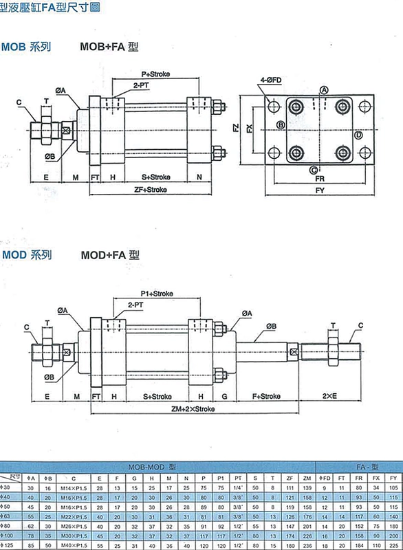 Tùy chỉnh 
            xi lanh dầu nhẹ xi lanh thủy lực xi lanh thủy lực hai chiều MOB32/40/50/63/80/100-75/150/200FAFB xi lanh thủy lực bị trôi xilanh thủy lực 130