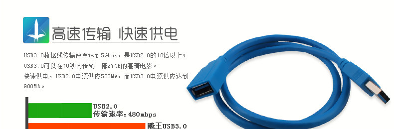 Prolongateur USB - Ref 433795 Image 15