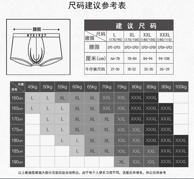 Đồ lót nam Hengyuanxiang nam cotton boxer thoáng khí kháng khuẩn mùa hè thanh niên quần vuông thoải mái và mềm mại - Eo cao