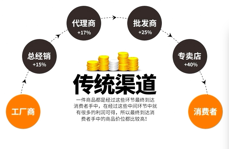 Sac pour homme - Ref 50244 Image 27