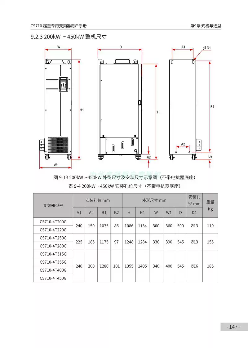 Cs710 汇川变频器CS710-4T系列 380V起重专用变频器 全新正品-淘宝Taobao | 天猫Tmall