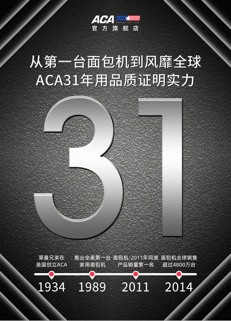 面包机发明者 北美电器 ACA 家用多功能面包机 特有酵素功能 图1