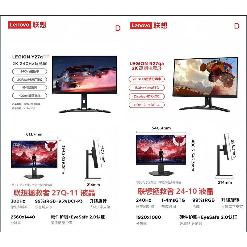 Lenovo Savior Gaming Lcd Monitor R27Q-30/Y27H/Y27Qf/G27/R32Qc/R34