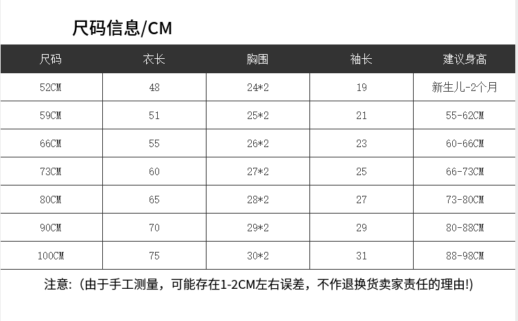  啵啵维尼 