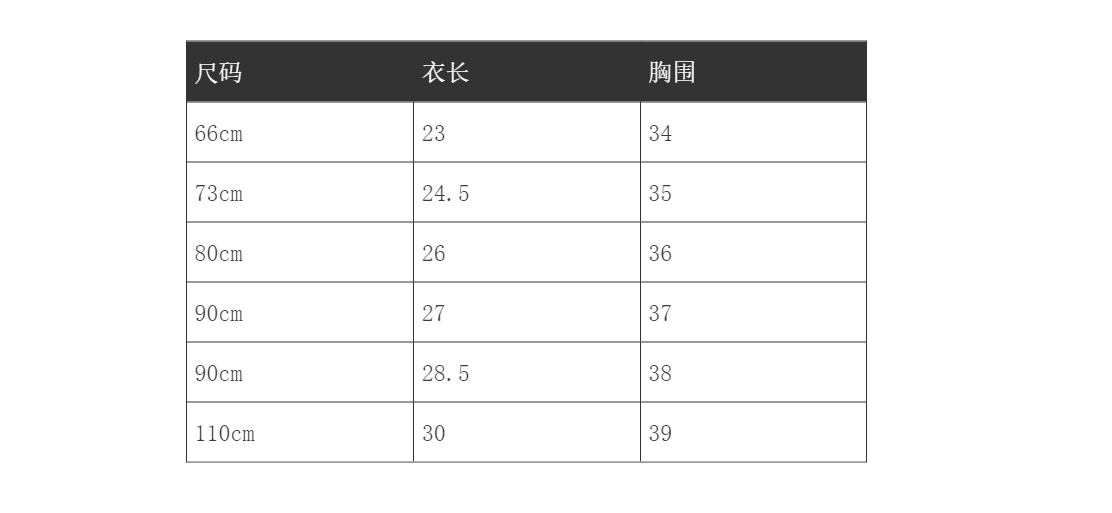 夏季儿童短裤男女宝宝薄款纯棉休闲五分裤中裤婴儿家居开裆裤0-3 — 5