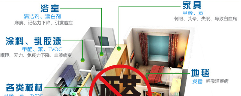 máy lọc không khí có tác dụng gì Mfresh / net vẻ ​​đẹp ngoài máy lọc không khí formaldehyd nhà máy lọc formaldehyd ST50 	máy lọc không khí f-pxf35a