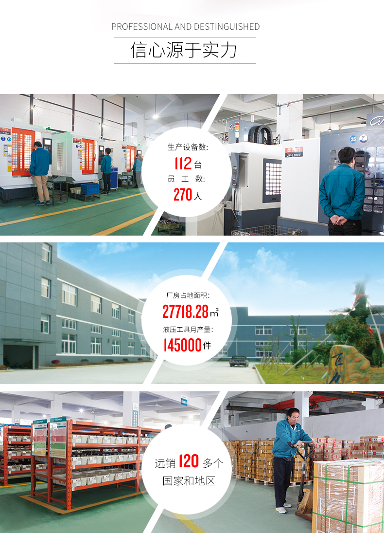 giá bơm thủy lực YYQ-120A Công cụ Juli ZUPPER Công cụ Zhuopu Kẹp thủy lực nhanh Công cụ uốn tóc bồng 10-120mm2 - Dụng cụ thủy lực / nâng bơm thủy lực bánh răng