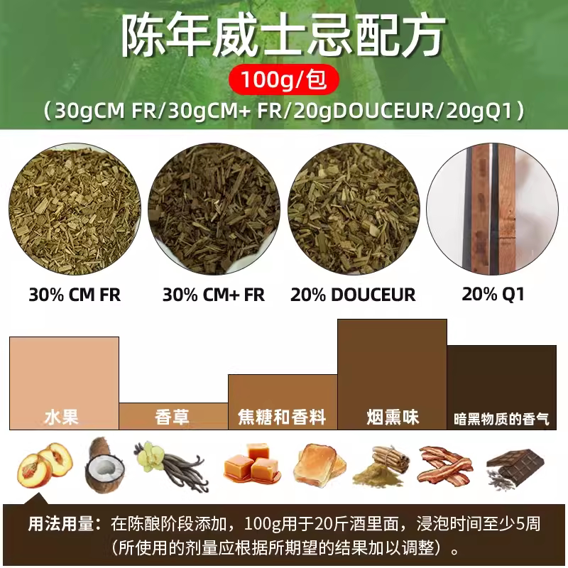 帝伯仕新款威士忌配方包,橡木片组合如何打造你的专属佳酿?-橡木酒具-淘宝好物网