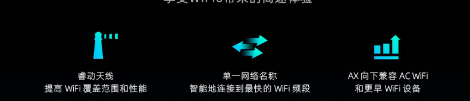 NETGEAR美国网件EAX80 AX6000M双频WiFi6无线MESH扩展器 千兆端口wifi信号扩大器中继器 家用wifi增强放大器商品详情图