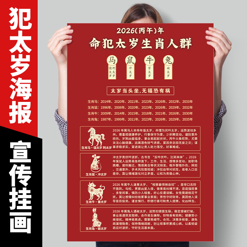 2026 Year of the Horse Tai Sui Zodiac Year of Birth Sign Snake Pig Tiger Monkey Zodiac Sign Reference Chart Poster Wall Art 3773