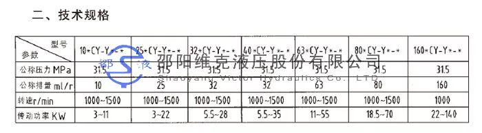 Shaoyang Vick Thủy lực CY series bơm piston hướng trục YCY14-1B bơm dầu cao áp áp suất cao Shao lỏng chính hãng SY bơm tay thủy lực giá bơm thủy lực piston