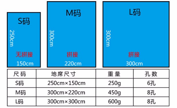 Thảm trải sàn ngoài trời 3 * 3 mét bầu trời rộng tán ánh sáng không thấm nước dã ngoại chăn dã ngoại vải cắm trại chống ẩm sàn - Thảm chống ẩm / Mat / Gối