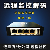 Remote surveillance video decoding external network surveillance video centralized Wall intelligent gateway remote monitoring network