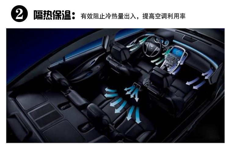 Huanghai Qisheng F1 Xiaolong CUV Qisheng V3 Ruitu Bảng điều khiển dụng cụ ô tô Kính chắn gió Gap Caulking Dải niêm phong - Sửa đổi ô tô 	chổi vệ sinh nội thất ô tô
