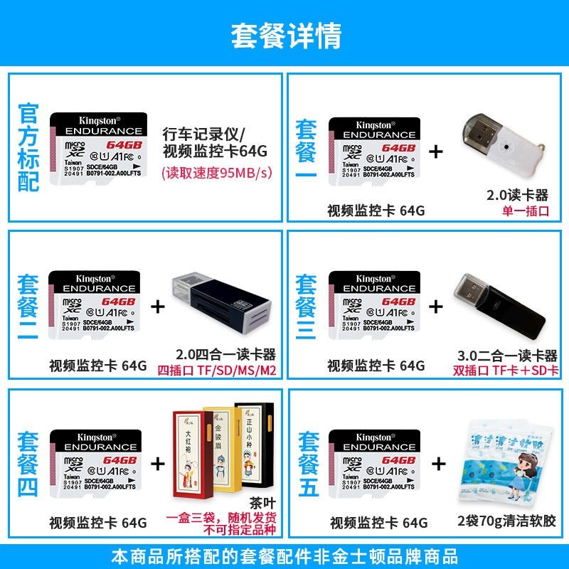 Карта памяти microSD Kingston Endurance 64GB