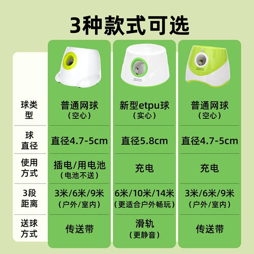 Игрушечный мяч для собак, чтобы избавиться от скуки, автоматическая подача мячей, теннисная пусковая установка, мяч для броска бордер-колли, выгул домашних животных, чтобы потреблять энергию