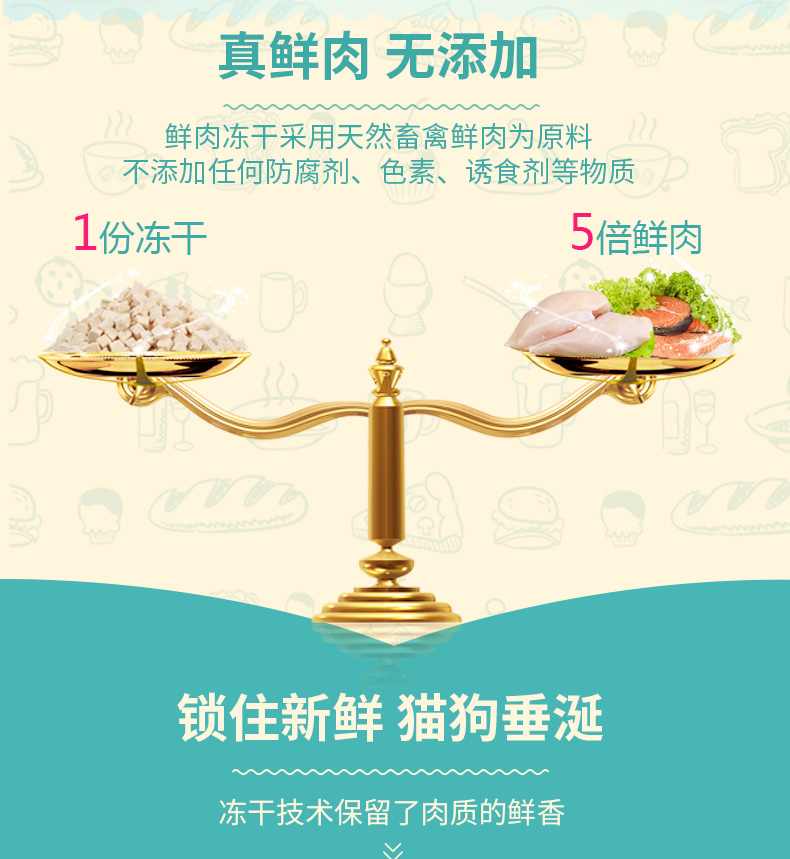 Đồ ăn nhẹ cho chó McFady thịt tươi đông lạnh gà ức vịt khô lông vàng óng hơn gấu con chó cưng - Đồ ăn vặt cho chó thức ăn cho cún